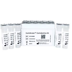 CycloScreen Cyclodextrins Kit