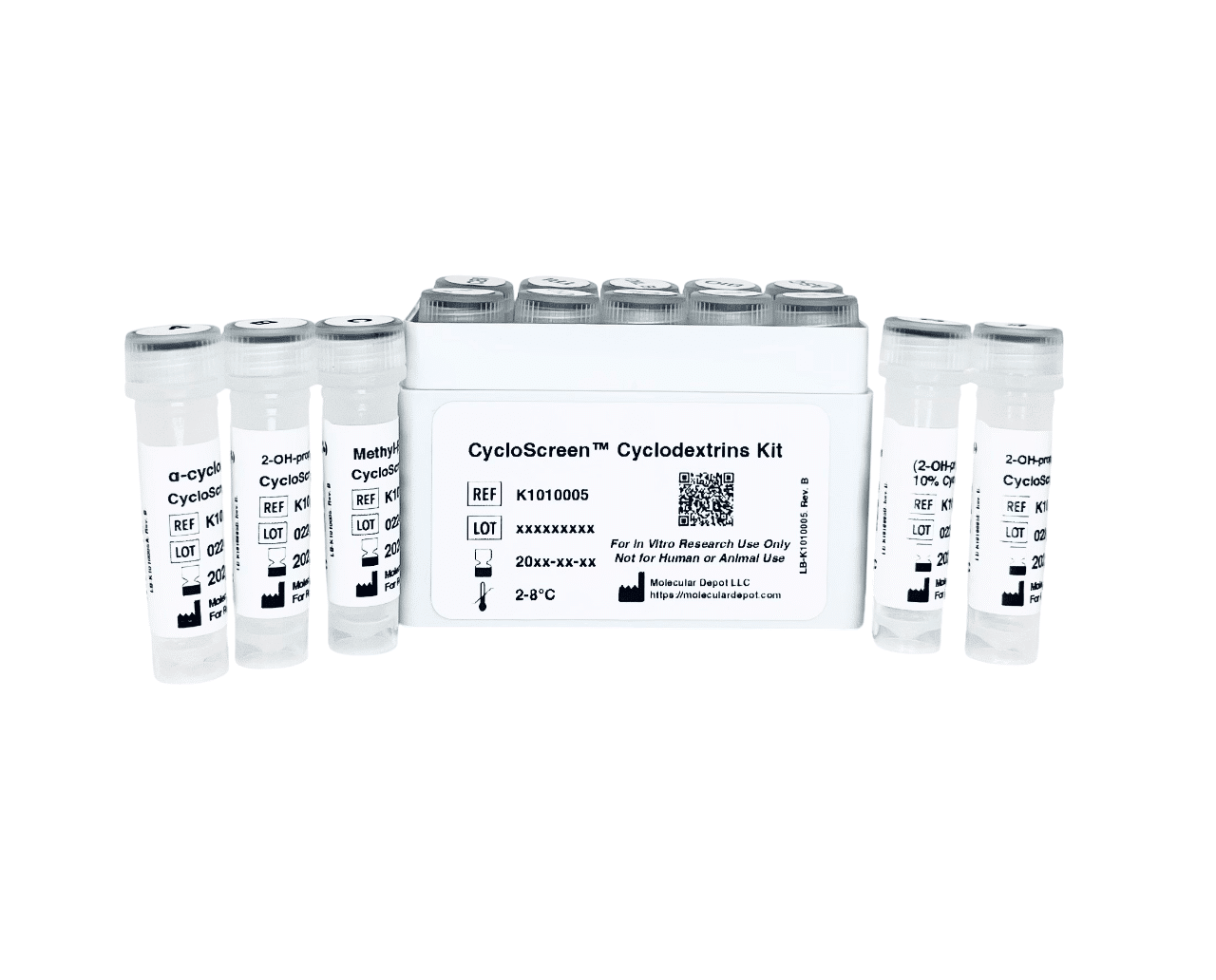 CycloScreen Cyclodextrins Kit