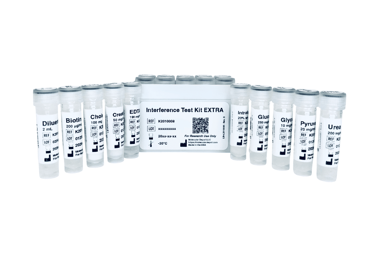 Interference Test Kit EXTRA