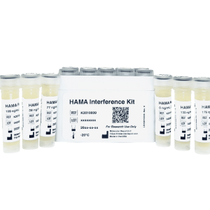 HAMA Interference Kit