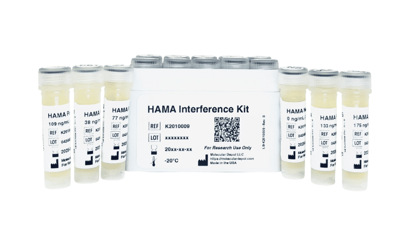 HAMA Interference Kit
